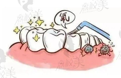 乌兰察布中正口腔根管治疗1013元起，数字化诊疗，专家亲诊，舒适体验有保障