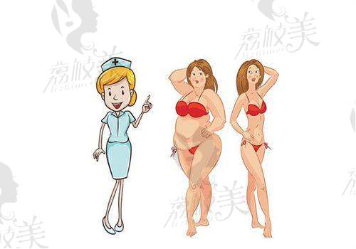 淮安童颜焕美医疗美容门诊部电话号码: