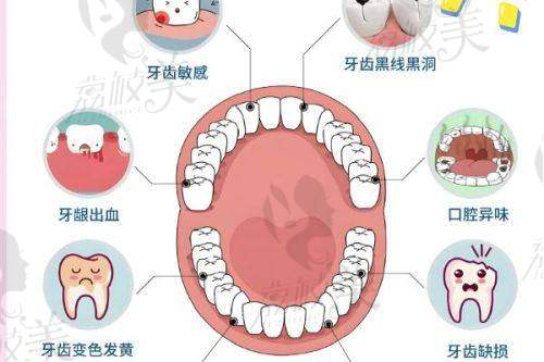 数字化诊疗体系：提升治疗成效与体验