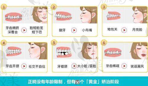 【焦作市人民医院口腔科是私立还是公办】