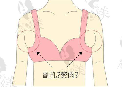 淮安童颜焕美医疗美容门诊部营业时间: