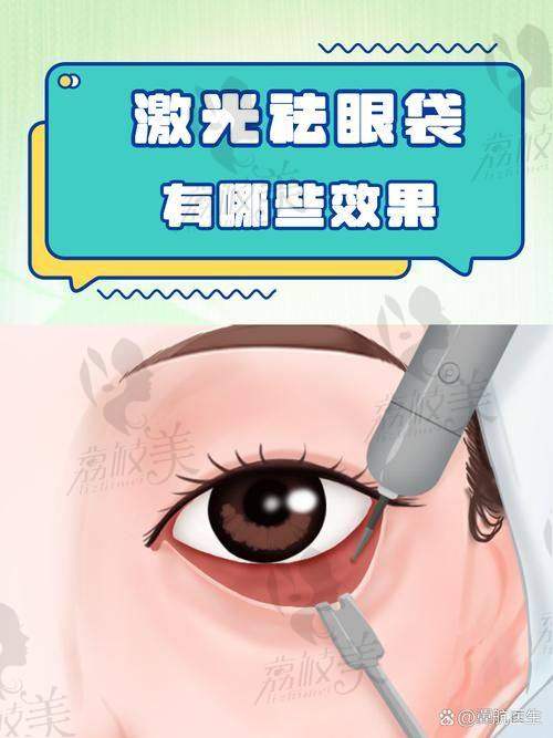 八大处郭鑫做眼袋价格 10000+，去袋干净不留痕还能紧致眼周超赞！