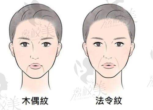 二、六安市人民医院整形科正规吗？来看看医院资质：