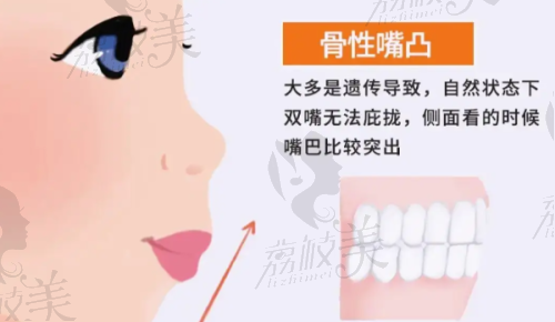 【重庆黔江区中诚口腔门诊部怎么预约挂号】