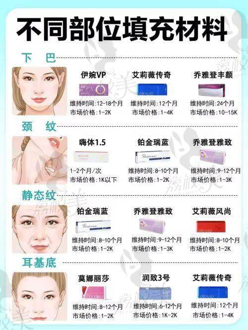 廖明德医生怎么预约挂号？