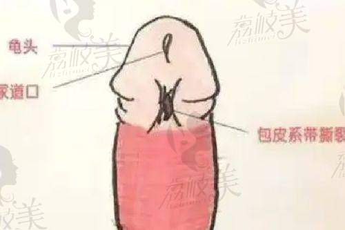 杭州爱琴海医疗美容门诊部营业时间：