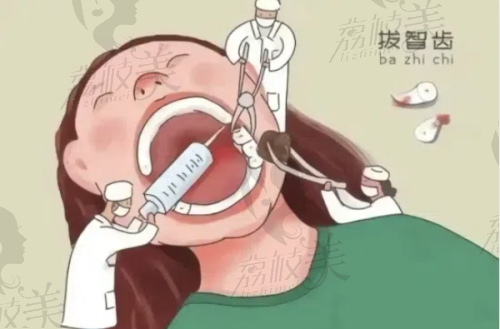 樊国瑞医生执业信息
