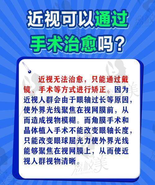 上海和平眼科医院2025年价目表公布：近视矫正项目