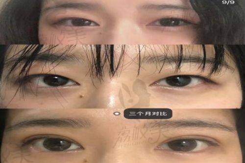 张余光医生执业信息：