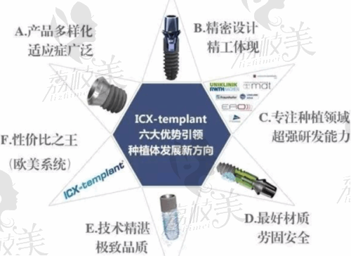 武汉优益佳口腔医院出名吗？连锁规模大技术强，患者认可口碑好