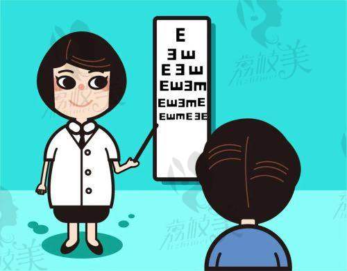 一、天水市第一人民医院眼科怎么样？