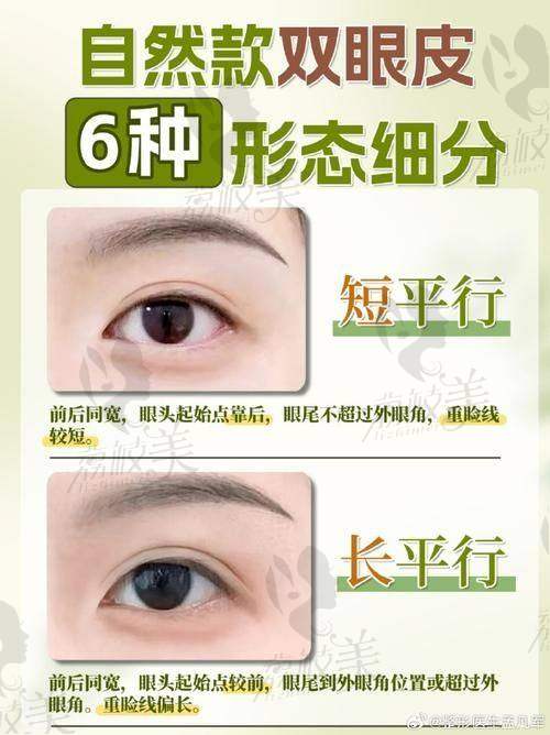 张余光医生怎么预约挂号？