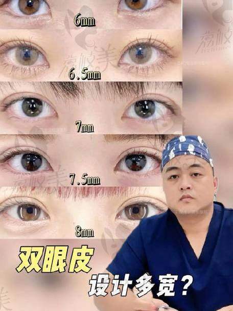 张盈帆医生执业信息：