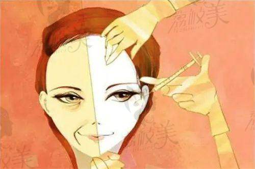 福州名韩整形美容医院温名赟自体脂肪全脸填充医院特色