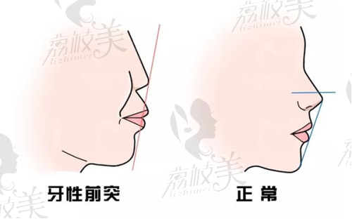 [长沙美诺美和医疗美容诊所]简介概述