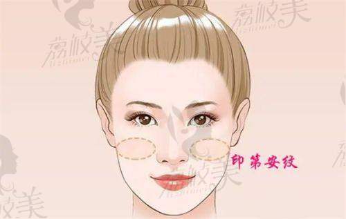 叶明龙医生鼻综合项目技术优势