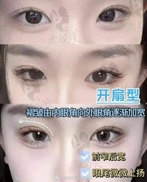 姬东硕医生为何备受追捧，值得等待？