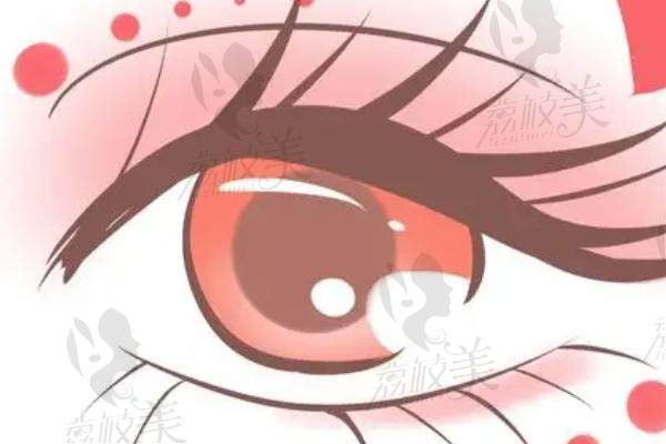 十、西安华厦眼科医院