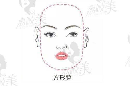 重庆铭博医院地址及乘车路线：