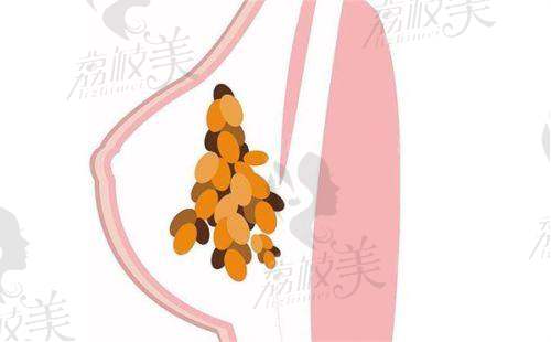 重庆铭博医院正规吗？