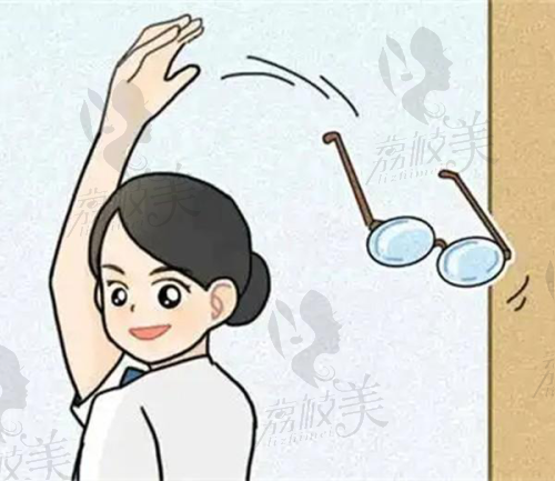 徐州矿西眼科医院特色项目：