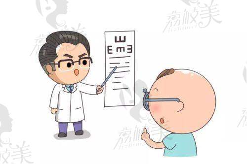 张全美医生怎么预约挂号？
