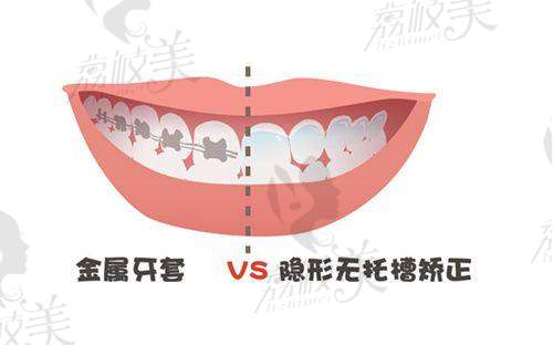 任翀医生的擅长项目到底有多厉害？不只是“整齐”那么简单