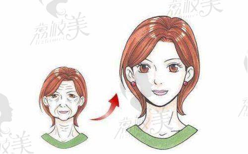 成都晶肤医疗美容连锁(天府长城院)地址及乘车路线：
