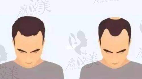 重庆松山医院罗会良：个人资料及简历