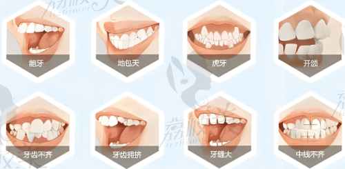各口腔机构价格对比及就诊避坑指南