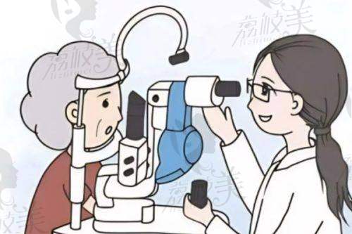 3. 长春一诺眼科青光眼手术收费价格一览