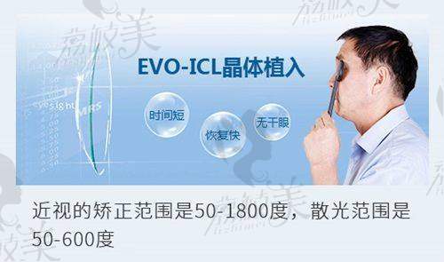 长春一诺眼科2025价目全公开：全飞秒SMILE手术9559元起，ICL晶体植入16527元起