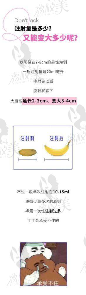 杭州星缇医疗美容诊所营业时间：