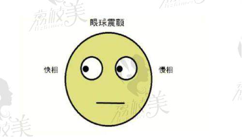 衢州市人民医院眼科怎么预约挂号？公立三甲医院眼科专家坐诊，在线挂号流程详解