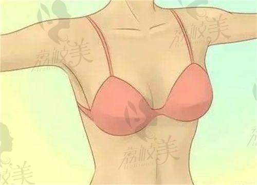 代磊医生技术特点: