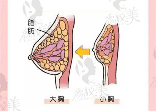 周口一美医疗美容门诊部营业时间: