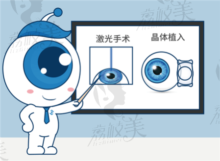 6. 2026尼康镜片统一价目表更新之高折射率镜片系列价格