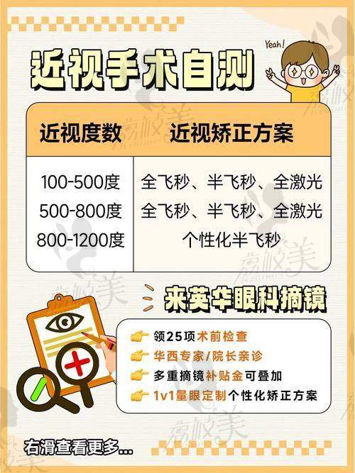 廖文江医生的擅长项目怎么样？