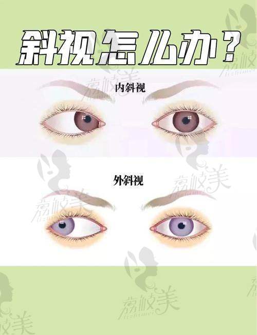马宇医生怎么预约挂号？