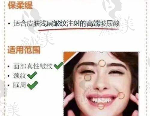 注射玻尿酸20000元起的价格构成