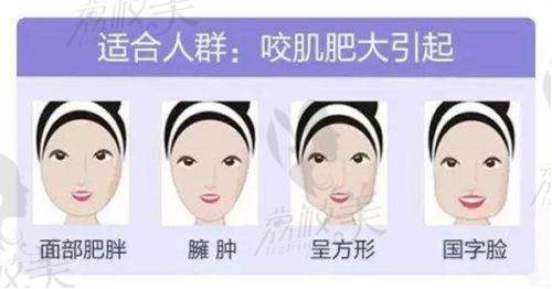 热门医生号源紧张？这些预约技巧别忽略