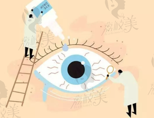 桂林爱尔眼科医院医生名单：