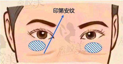 张立彬医生在哪几家医院坐诊？北京2家正规医美，脂肪填充存活率85%+，满意度高！