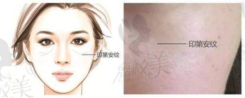 昆山星容妍医疗美容诊所营业时间：