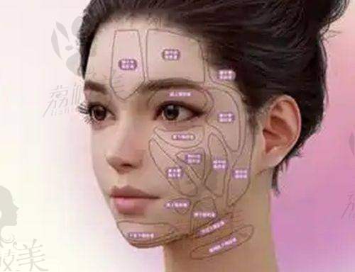 北京米兰柏羽丽都医疗美容医院眼整形：顾客评价如何？