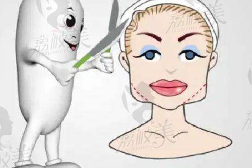 西宁澳丽医疗美容医院的正规性保护余红敏双眼皮整形