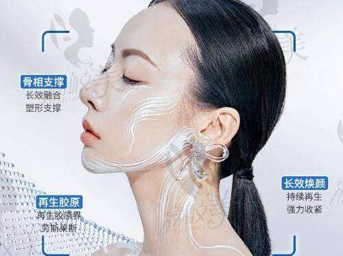 余红敏医生:眼部整形领域骨干医生