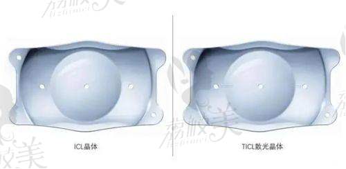 抚州华厦光明眼科怎么预约？多种方式任你选，附各预约渠道操作步骤及医院地址 
