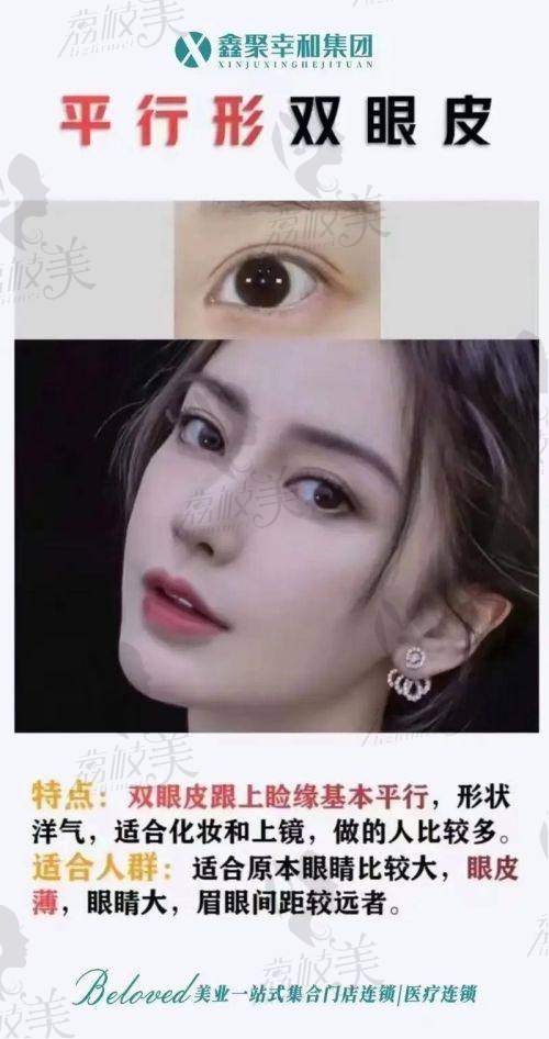 关于价格、挂号与预约提醒