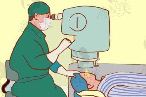 长沙有几个爱尔眼科医院？总院/分院地址及特色项目盘点，全飞秒手术19200元起